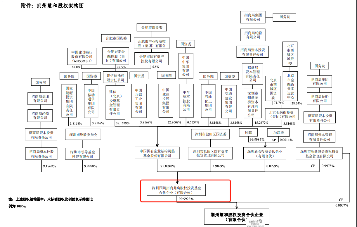 ⎡ 和 晶 科技 ⎦ the controlling shareholder changed hands, the second largest shareholder spent 239 million yuan to obtain 29.5 million shares