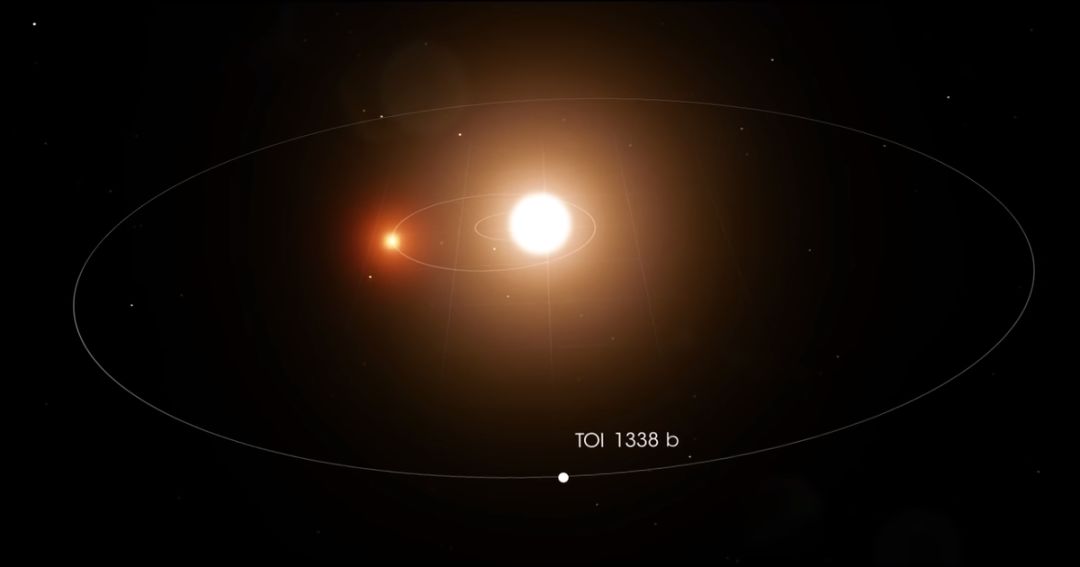 17岁高中生NASA实习第3天就发现一颗新行星,比地球大7倍