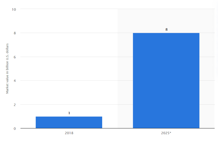 è°·æ­Stadiaï¼ä¸YouTubeéæï¼ä½ç¡¬ä»¶é¨æ§æ¶å²âå¤§ä¼âæµé