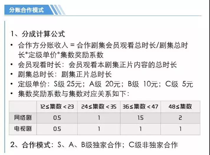 è¶åç¹æ­èåçææ¬å°å±