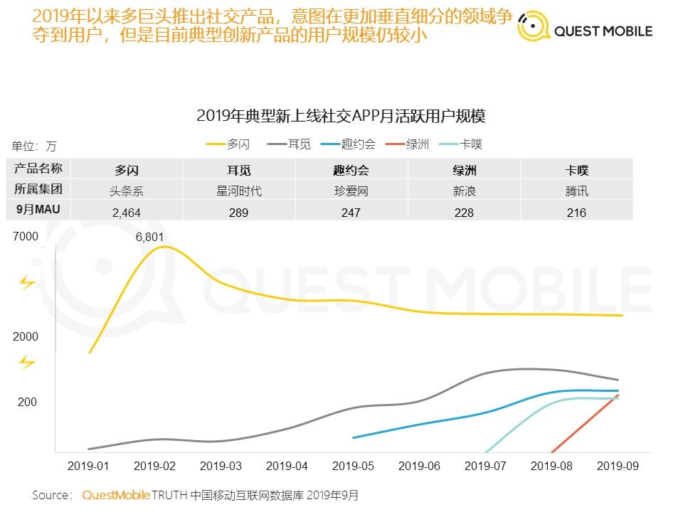 Internet giant this year