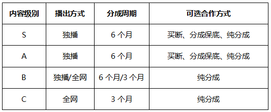 è¶åç¹æ­èåçææ¬å°å±