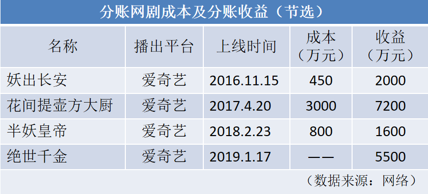 è¶åç¹æ­èåçææ¬å°å±