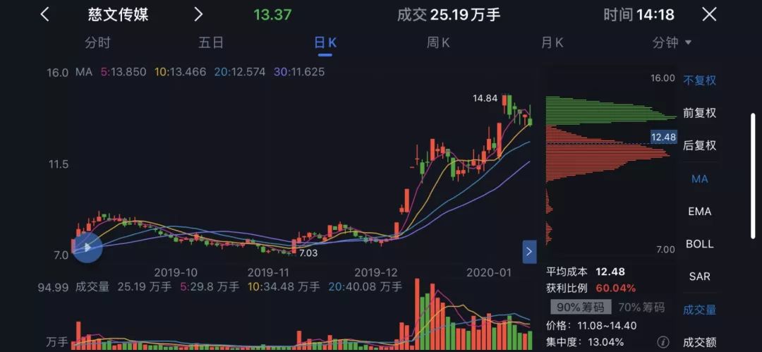 å½±è§è¡å­è¿æ¶¨ï¼å¼é¨çº¢ç2020å¹´å°è¿æ¥å½±è§è¡å¤§å¹´ï¼