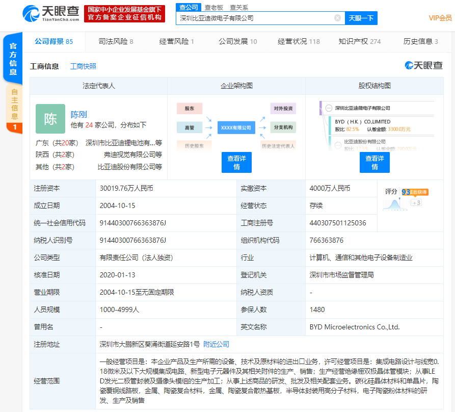 王传福卸任深圳比亚迪微电子有限公司法定代表人