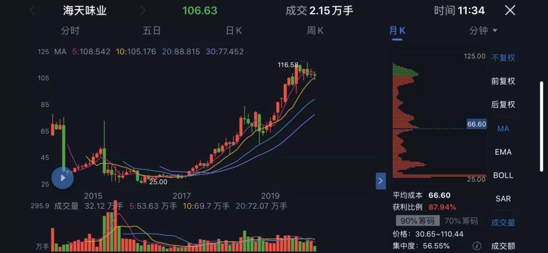 å½±è§è¡å­è¿æ¶¨ï¼å¼é¨çº¢ç2020å¹´å°è¿æ¥å½±è§è¡å¤§å¹´ï¼