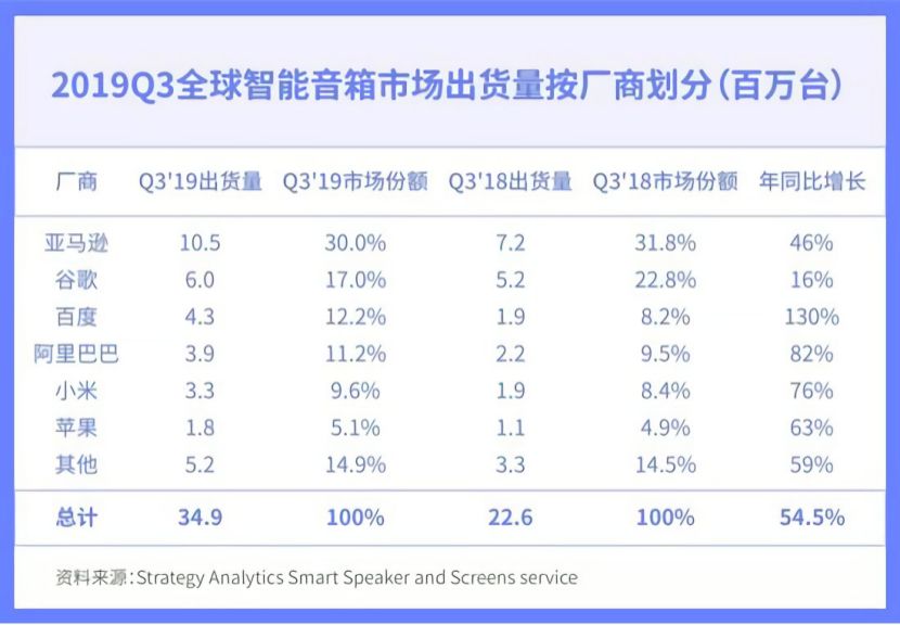 互联网流量流动简史：从连接万物到超极入口