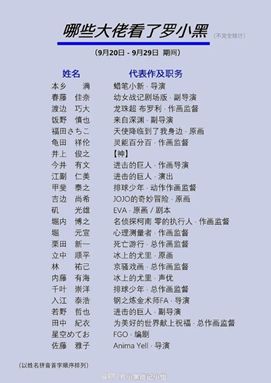 《姜子牙》《哪吒重生》之外，国产动画还能期待什么？