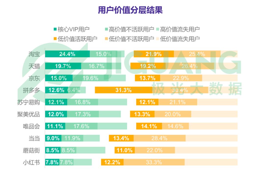 å°çº¢ä¹¦å³é­ä¸æµ·ææçº¿ä¸ä½éªåºï¼çº¿ä¸çº¿ä¸èå¨ç­ç¥éæ«