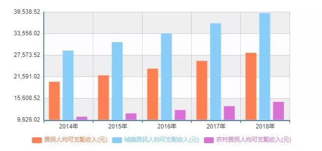 快消市场每年上新20000+，食品推新战，快就够了吗？