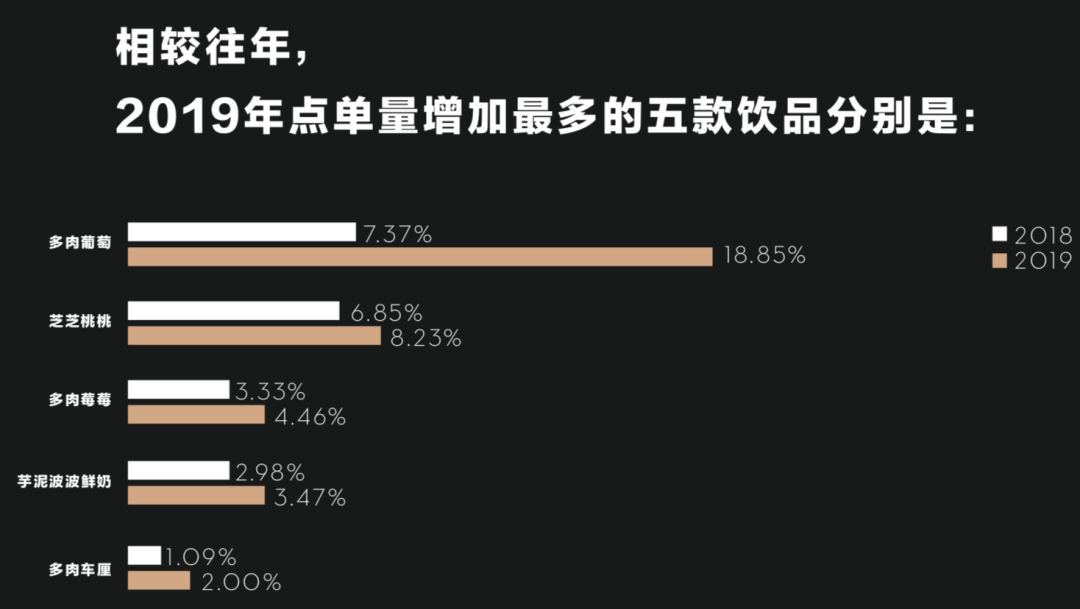 2020å¹´ï¼åè¶ä»¬çç«äºè¿å¥å°âä¸ååºâ