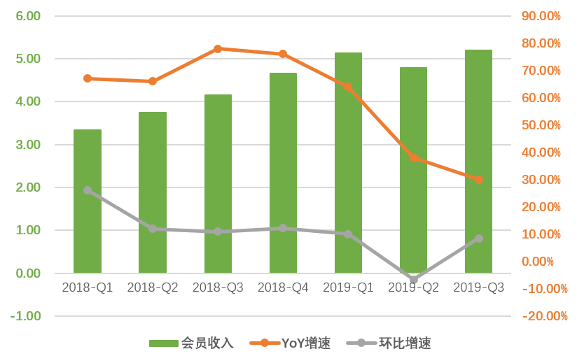 视频战争2020：站在了终局的面前