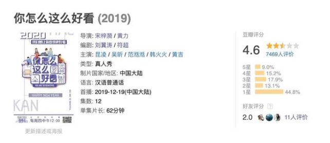 吴昕新节目被喷上热搜:我们需要被正确看待,而不是被改造
