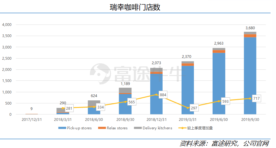 çå¹¸ä¸¤ä¸ªæé£æ¶¨100%ï¼ä½ ä¼å æ­¤ç±ä¸è¿æ¯åå¡åï¼