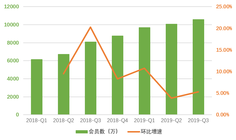 ​视频战争2020：站在了终局的面前