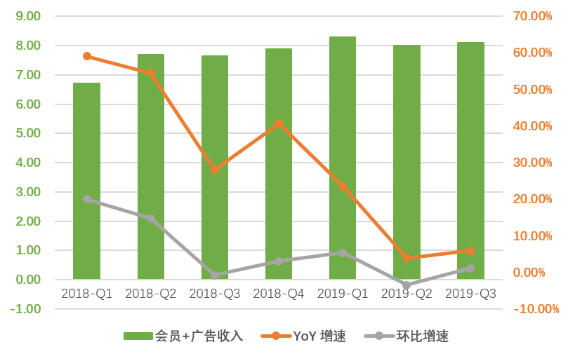 视频战争2020：站在了终局的面前