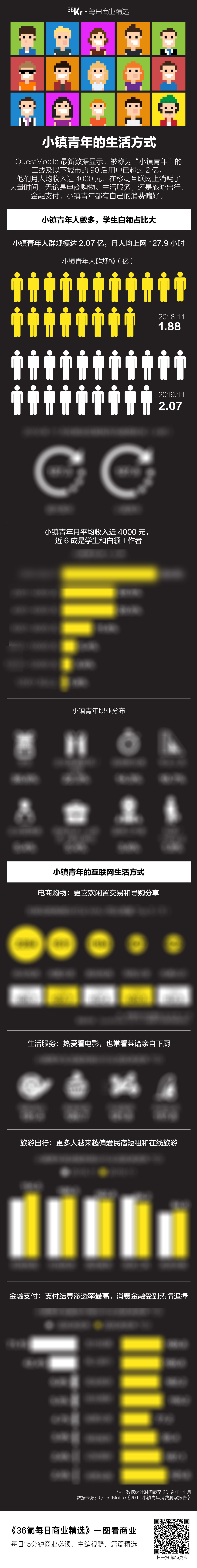 氪星晚报 | 中科院计算所通报“木兰”语言造假,当事人被停职;苹果将推支持5G网络iPad;刘强东:目前正在制定京东家法