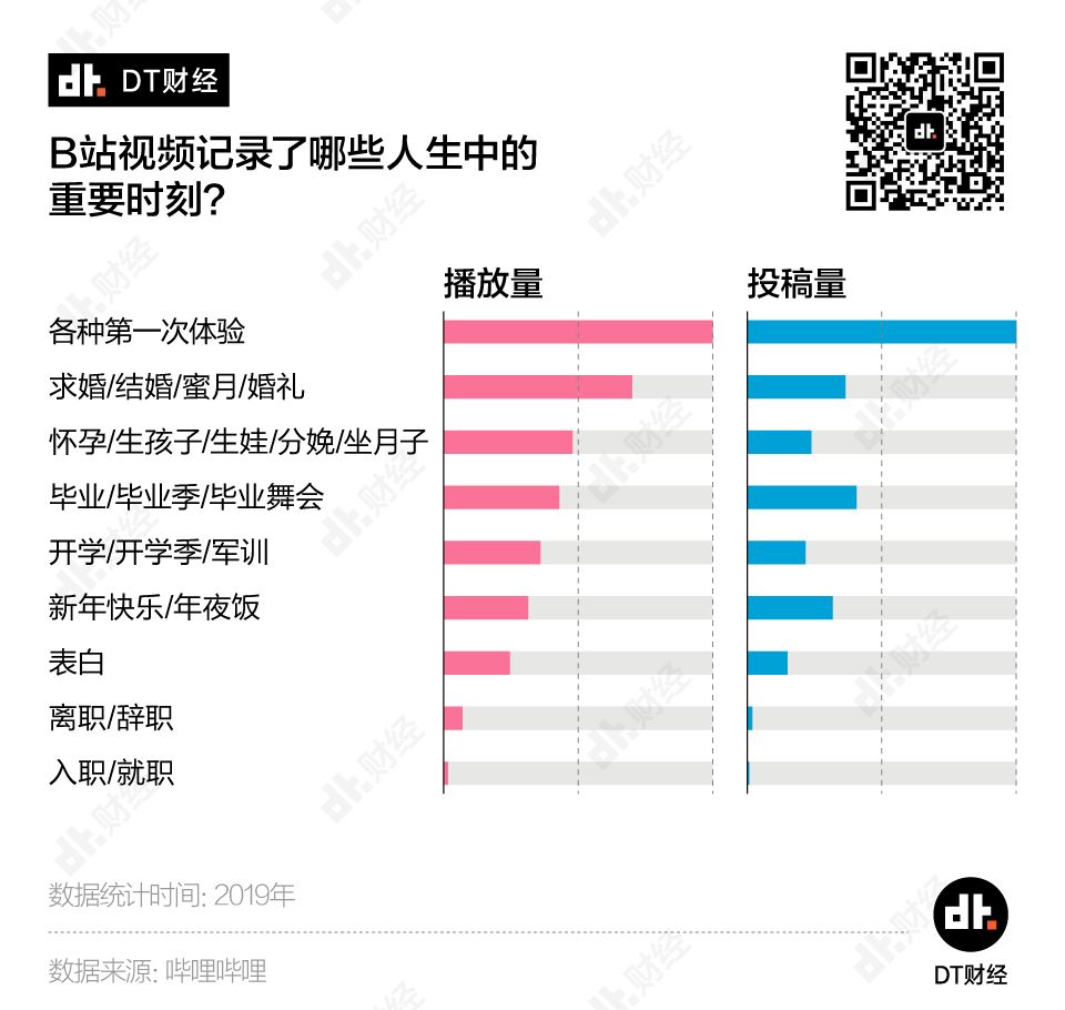 å·Bç«çå¹´è½»äººï¼å°åºå¨å·ä»ä¹ï¼