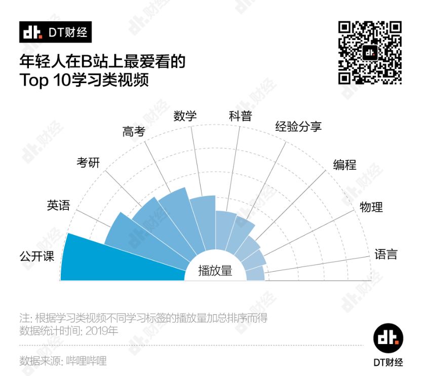 å·Bç«çå¹´è½»äººï¼å°åºå¨å·ä»ä¹ï¼