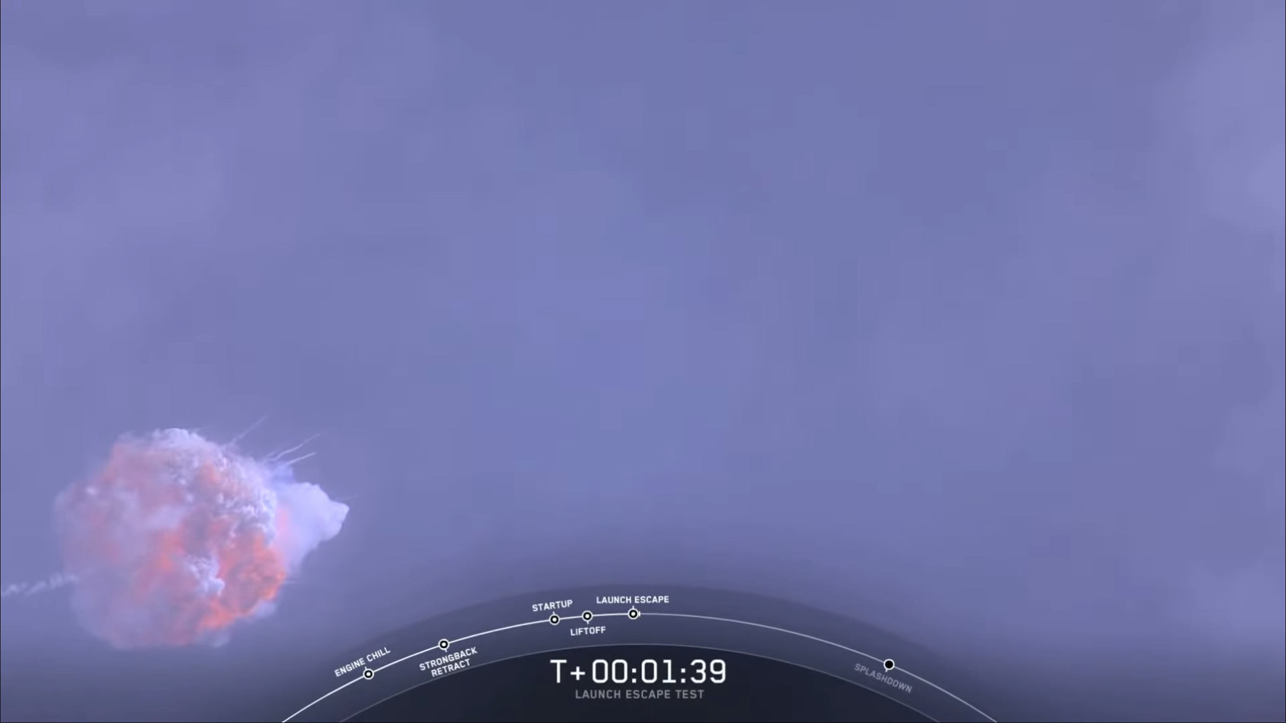 最前线 | SpaceX测试太空舱紧急逃生成功,预计二季度载人上太空