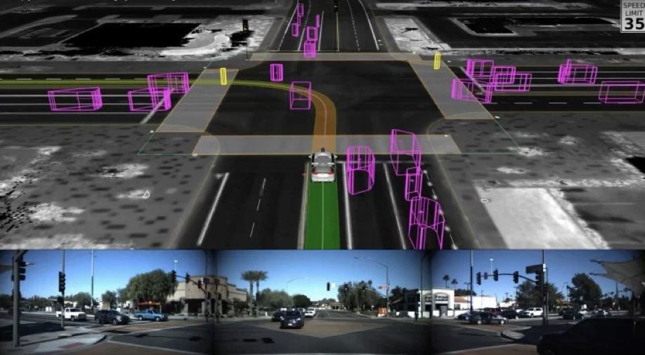 Uber and Waymo have acquired simulation technology companies. Why is simulation so important for autonomous driving?