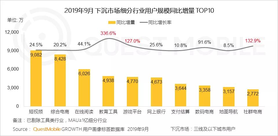 快手需要春晚