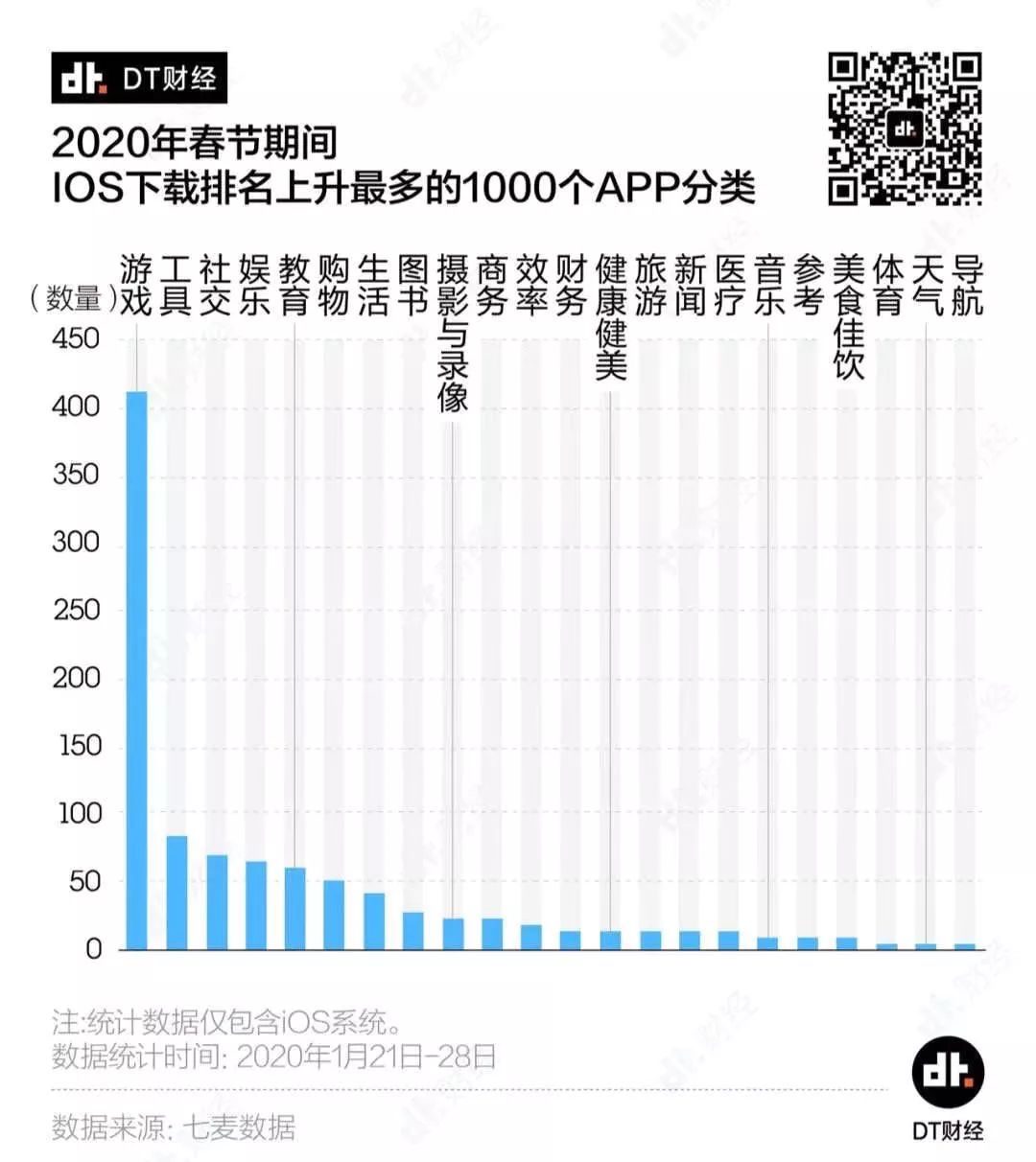 疫情下的中国健身业：跨过去就是春天