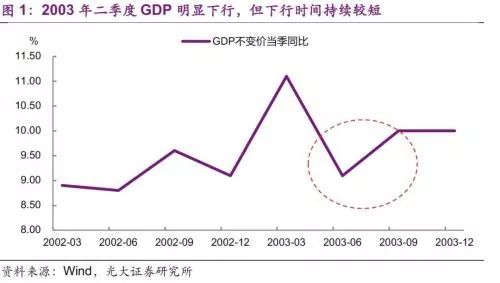 疫情下的中国健身业：跨过去就是春天