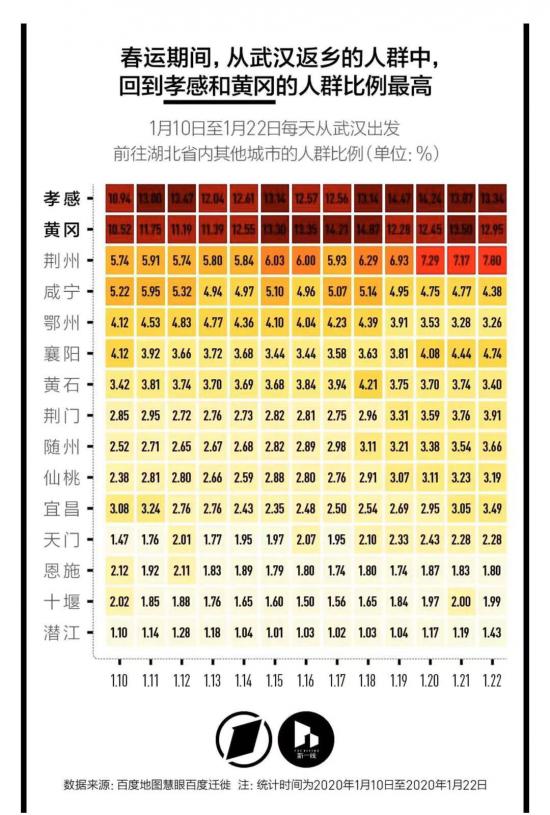 战疫面前 互联网“价值回归”式的自我检阅