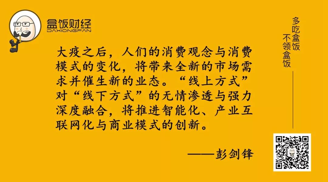 复工之后怎样在疫情中活下去？我们整理了这25个方案