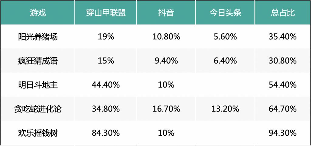 猜成语进化_人类进化图(2)