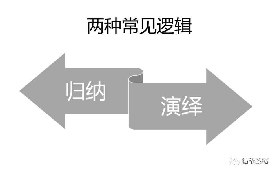 咨询顾问的十大底层逻辑