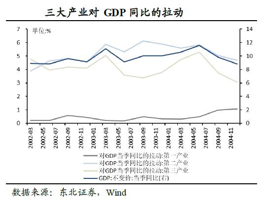 被病毒“激活”的中国制造