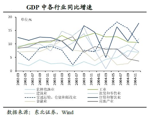 口罩GDP_智库 精准配置口罩 从哪里来 应到哪里去 三个维度下全国城市口罩供需矛盾分析
