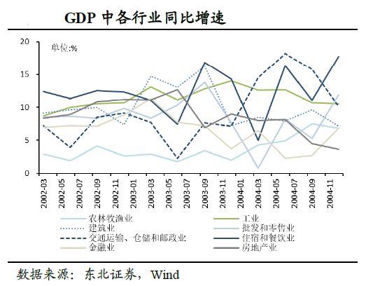 被病毒“激活”的中国制造