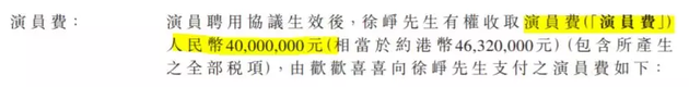 《囧妈》卖字节跳动，徐峥亏还是赚？揭秘电影利益链