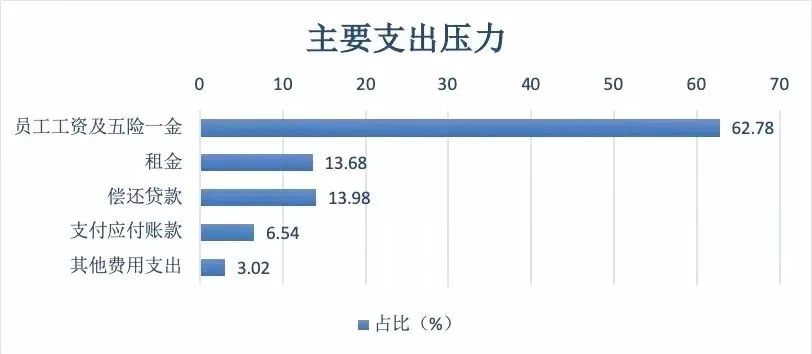 18位影视人讲述：横店复工，但行业还在降薪和裁员中挣扎