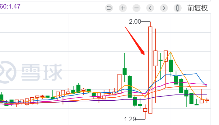 《囧妈》卖字节跳动，徐峥亏还是赚？揭秘电影利益链