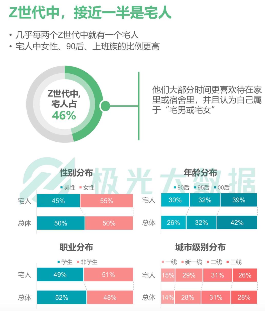 任天堂健身环,是非常时期的健身年卡