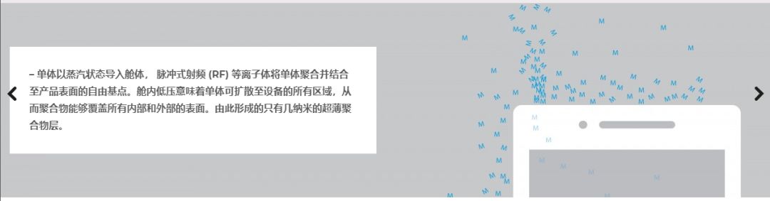 What Exactly Does The Waterproof Logo On Xiaomi 10 Represent Domeet Webmaster