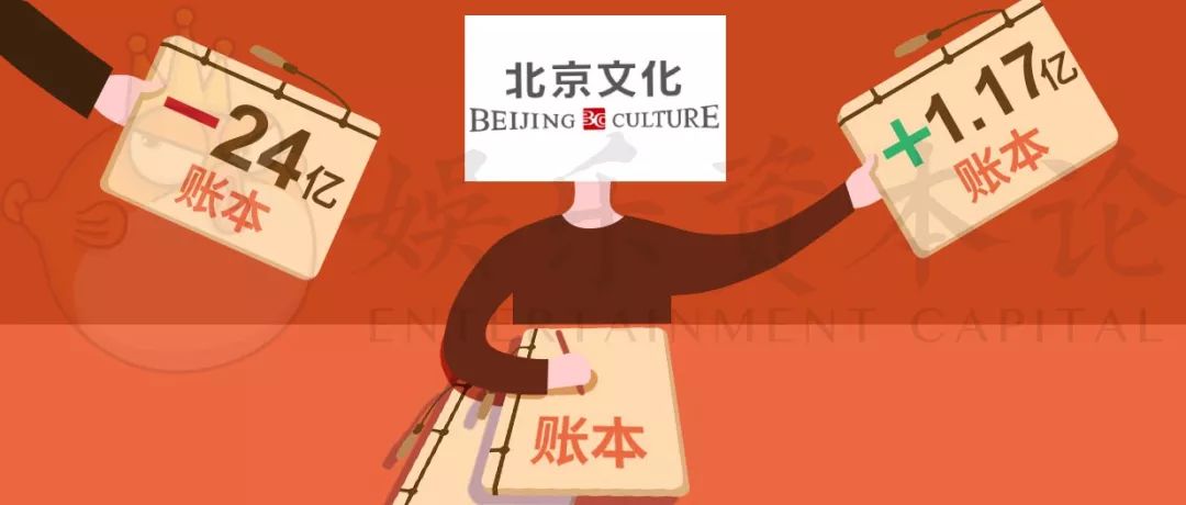 Behind the 2.4 billion losses, what happened to the TV drama business of Beijing Culture?