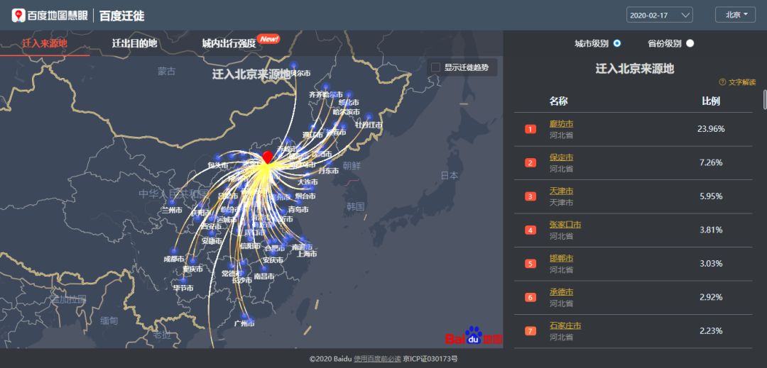 互联网公司的技术战疫，及格了吗