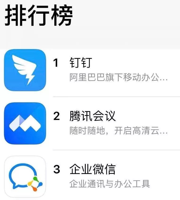 钉钉、企业微信和飞书3家的“公关战”