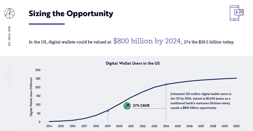 2020年中国GdP107万亿_中国100万亿gdp(2)