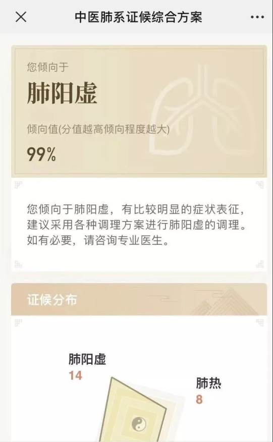 36氪暖冬计划丨健康有益助力中小企业+“健康”拯救Q1指标