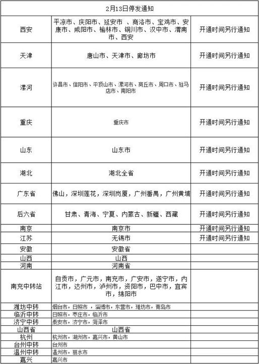 李佳琦要“失业”了？卖房、卖车、做外卖的……都在“抢”直播生意