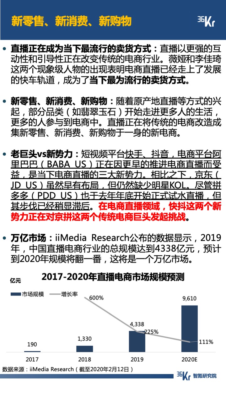 智氪报告 | “京里拼”到“快里抖”，直播电商的交锋
