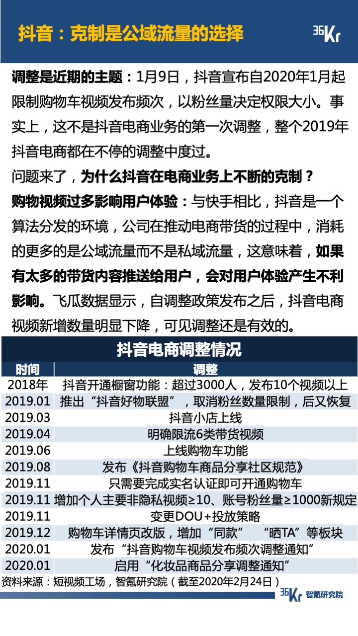 智氪报告 | “京里拼”到“快里抖”，直播电商的交锋