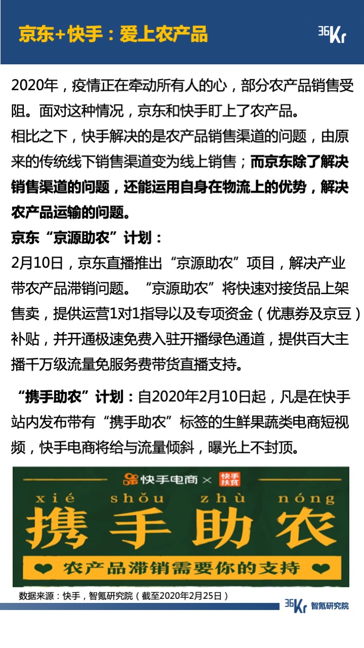 智氪报告 | “京里拼”到“快里抖”，直播电商的交锋