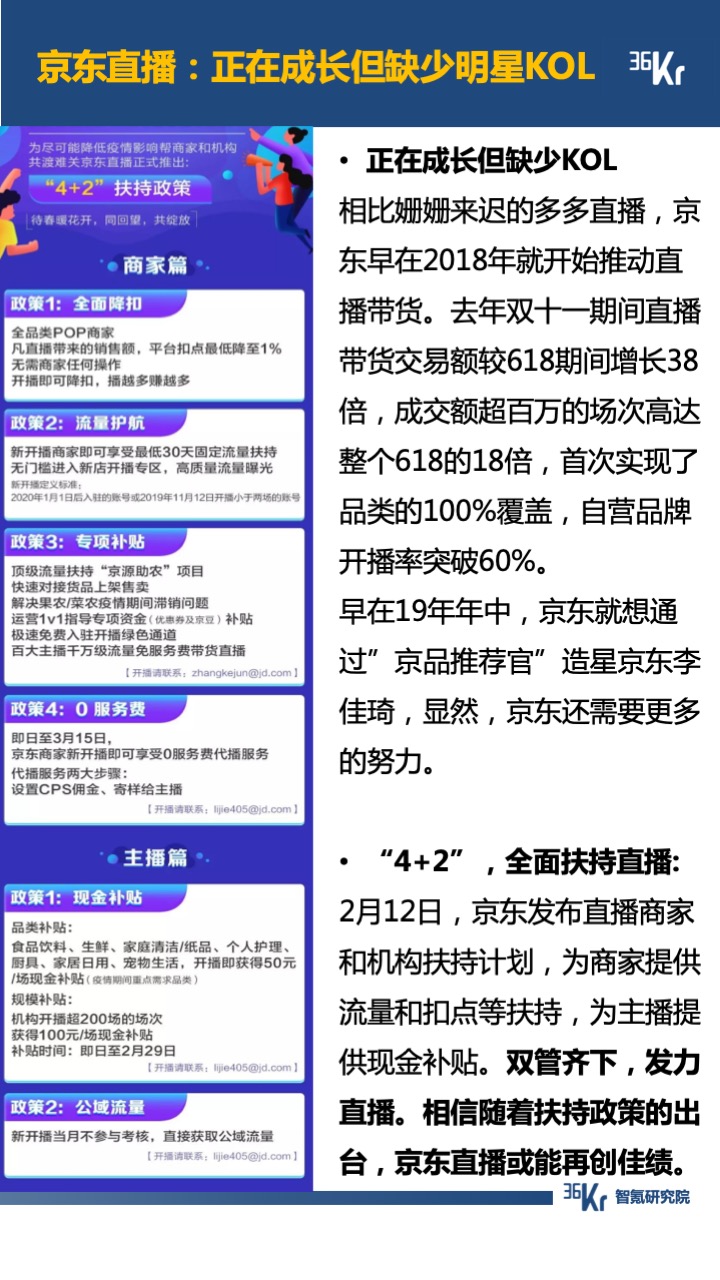 智氪报告 | “京里拼”到“快里抖”，直播电商的交锋